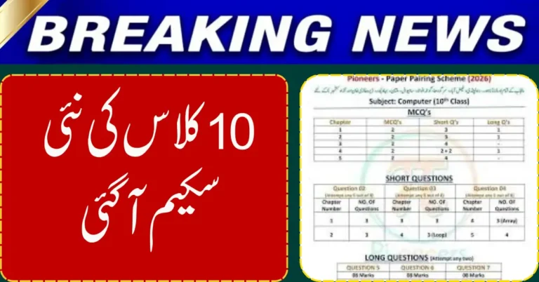 10th Class Pairing Scheme 2026 Released: Punjab Boards Paper Pattern Guide for Matric Students